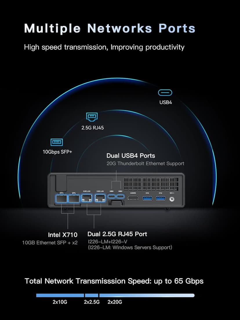 MINISFORUM MS-01 Mini Workstation Core i5-12600H 32GB RAM 1TB SSD Mini PC, HDMI + 2xUSB4 8K Display, 2x10G SFP+ Port, 2x2.5G LAN Port, Support M.2 2280/22110/U.2 SSD/RTX 3050 Graphics Cards