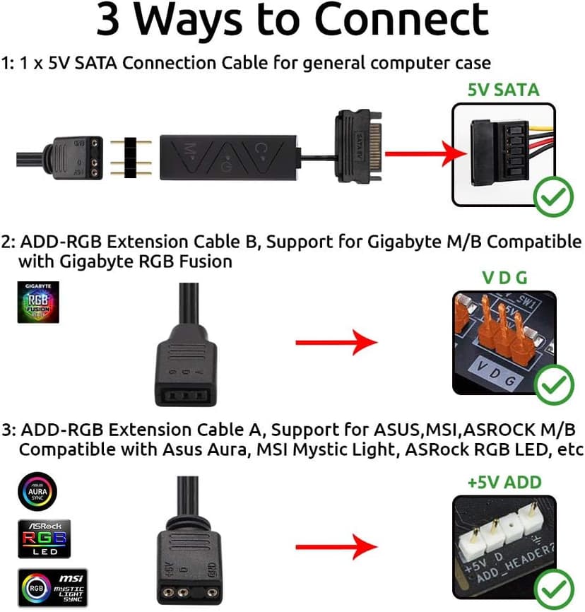 PC Addressable RGB LED Strip Lights Kit - Magnetic PC Case Lighting, 2PCS 42LEDs ARGB Strip for 5V 3pin RGB Header Motherboard Asus Aura, Asrock RGB Led, Gigabyte RGB Fusion, MSI Mystic Light