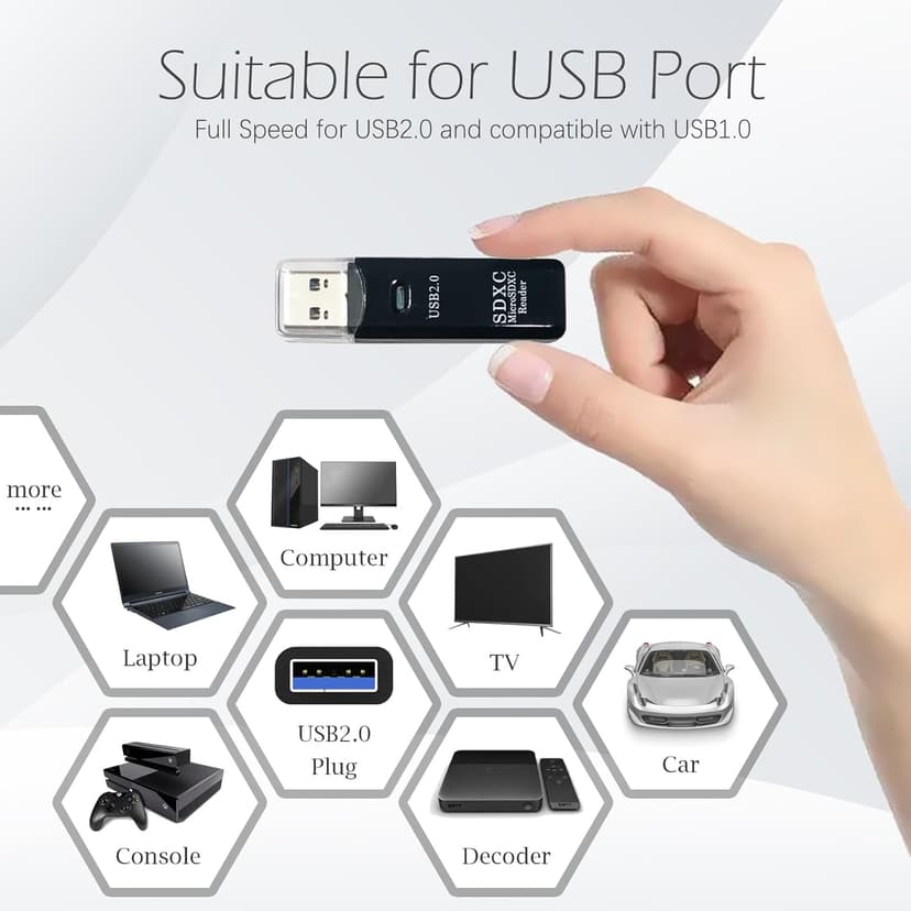 USB SD Card Reader for PC, 3 Packs Micro SD Card to USB Adapter, Card Reader for Camera Memory Card Reader, Wansurs Card Reader for Laptop (3 Pack USB2.0)