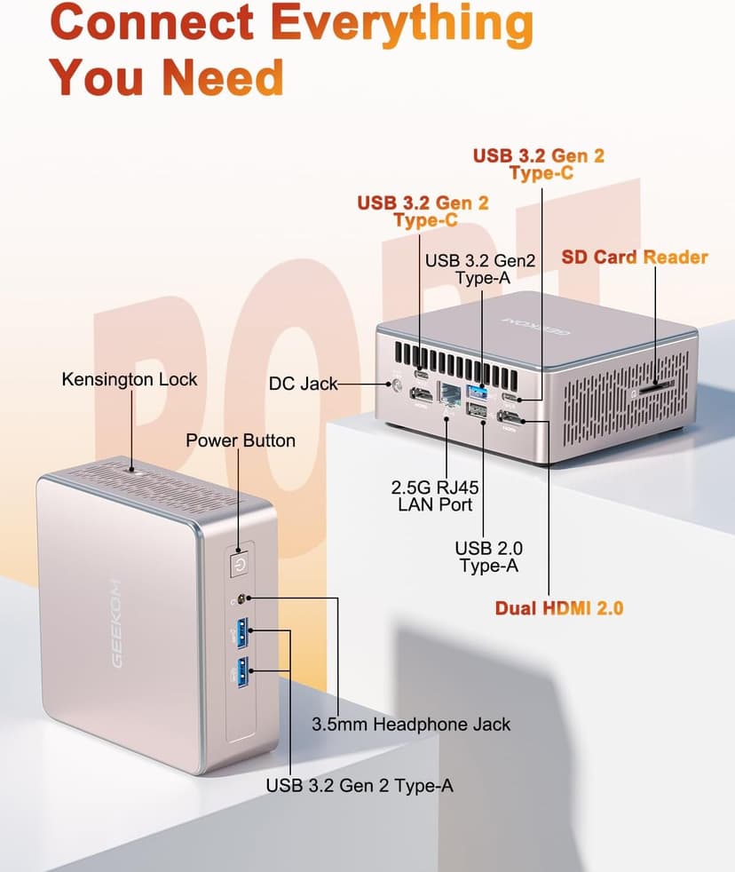 GEEKOM A5 Mini PC, AMD Ryzen 7 5825U, 16GB RAM&512GB M.2 NVMe SSD, Windows 11 Pro Desktop Computer, Vega 8 Graphics, 8K UHD, Dual HDMI | Wi-Fi 6, BT 5.2, USB 3.2 | Home & Office