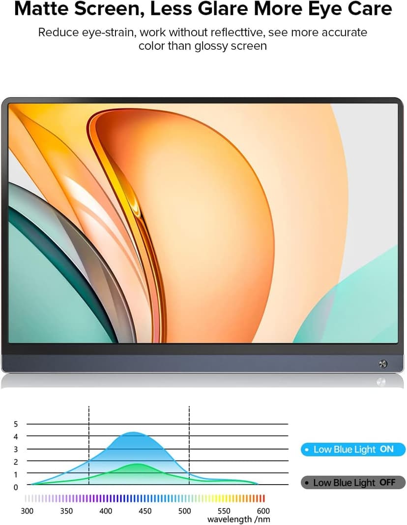UPERFECT Battery Portable Monitor 120Hz Touchscreen, Upgraded 15.6 Inch IPS HDR 1920X1080 FHD USB C Monitor Built-in 10800mAh Battery & Quad Speaker, Eye Care with HDMI USB Type-C Smart Case