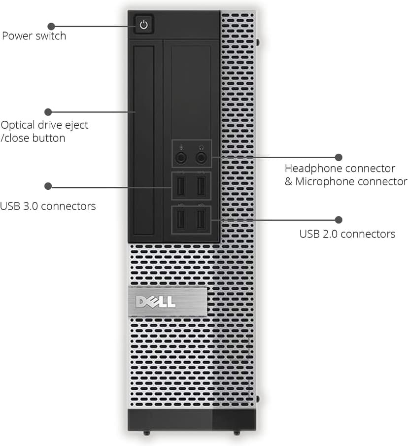 Dell Video Editing CAD OptiPlex 7020 Desktop Computer PC, Intel Core i7-4570 3.2 GHz Processor, 16GB RAM, 480GB SSD (Fast Boot) + 2TB HDD, Graphics RX-550 4GB DDR5, WiFi, Windows 11 Pro (Renewed)