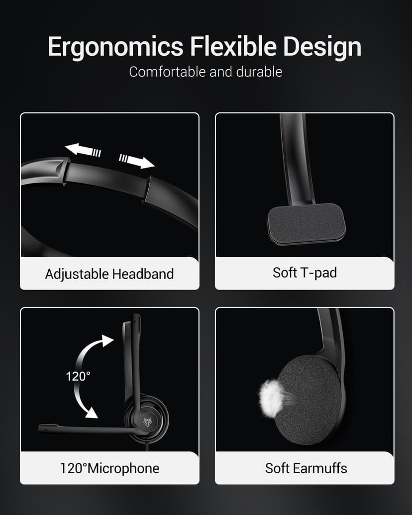 NUBWO HW02 USB Headset with Microphone Noise Cancelling &in-line Control, Ultra Comfort Computer Headset for Laptop pc, On-Ear Wired Office Call Center Headphone for Boom Skype Webinars（Black）