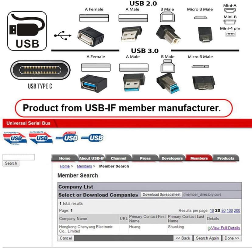 Cablecc 12+16Pin SSD to NVME M.2 NGFF M-Key for 2013 2014 2015 2016 2017 MacBook SSD