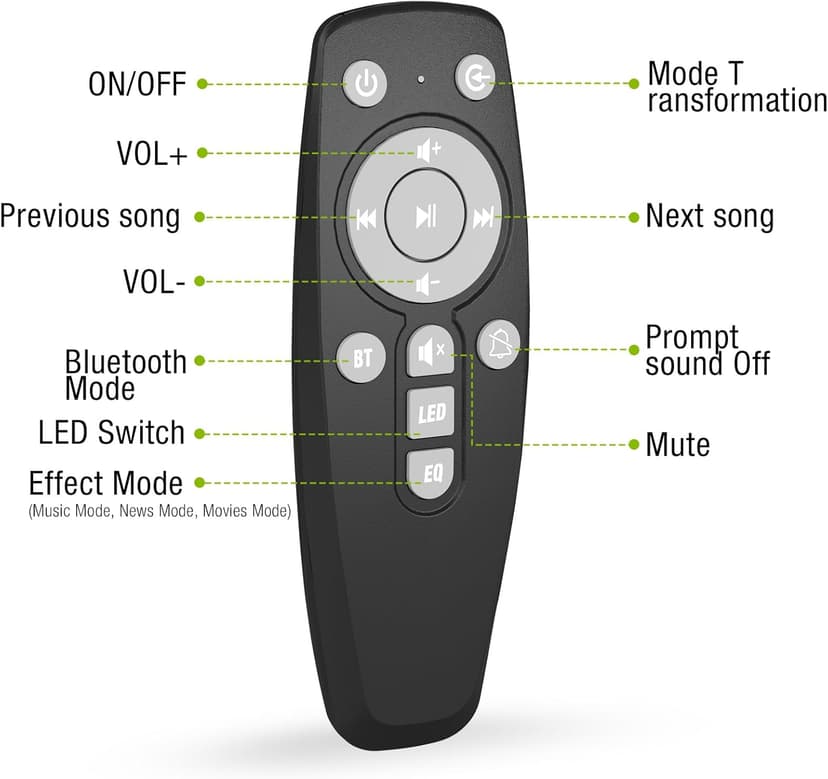 Sound Bar, 100W Sound Bar for Smart TV, Bluetooth 5.3 Soundbar, 2 in 1 Detachable Home Speaker Bass Effect, Home Theater Surround Sound, ARC/Optical/AUX/USB Connections, for TV/PC/Projectors