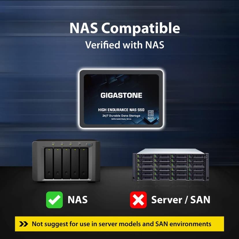 Gigastone 2TB NAS SSD Drive (4-Pack) 24/7 Durable TLC High Endurance RAID Data Storage Network Attached Storage 2.5" SATA Internal Solid State Hard Drives
