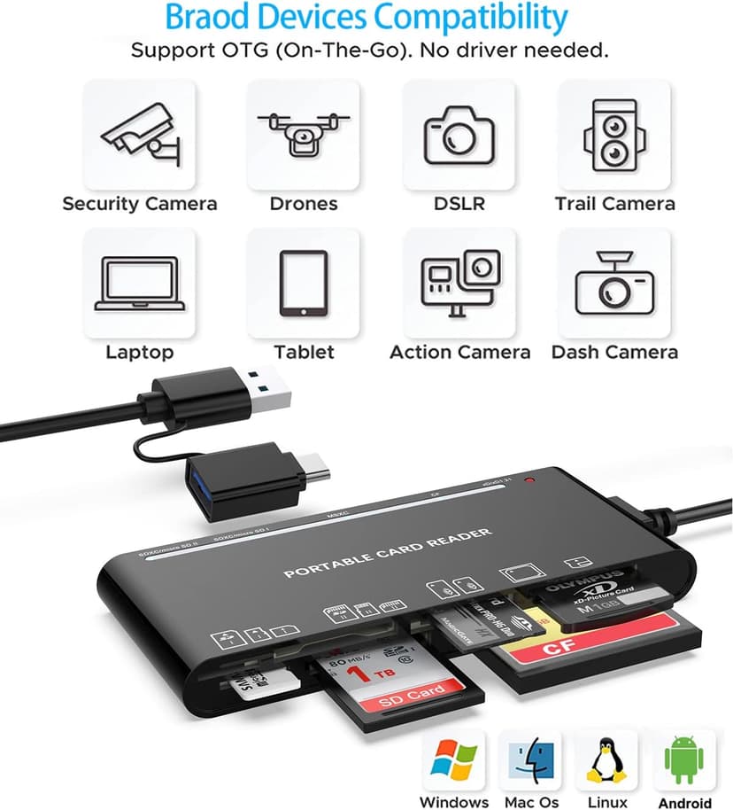 USB C USB3.0 Multi Card Reader for SD, CF, Micro SD, XD, MS Cards - 7 in 1 Adapter Hub for Windows, Mac, Linux, Android
