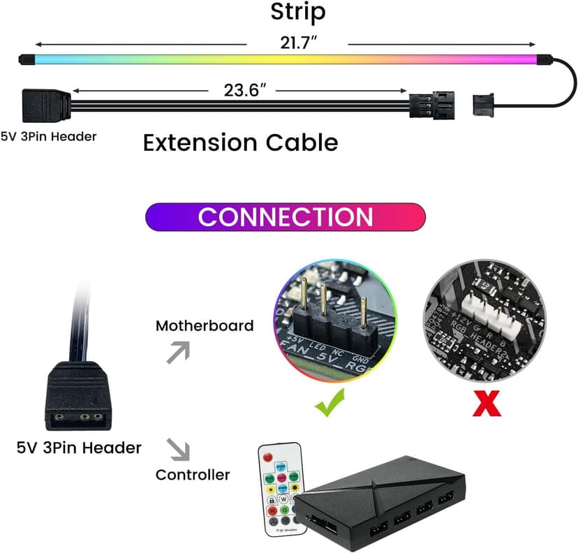 Vetroo LED Strip for PC, 21.7-inch 5V 3-Pin ARGB Light Bar, Chassis Lighting for Aura SYNC, Gigabyte RGB Fusion, MSI Mystic Light Sync with 8 Bracket