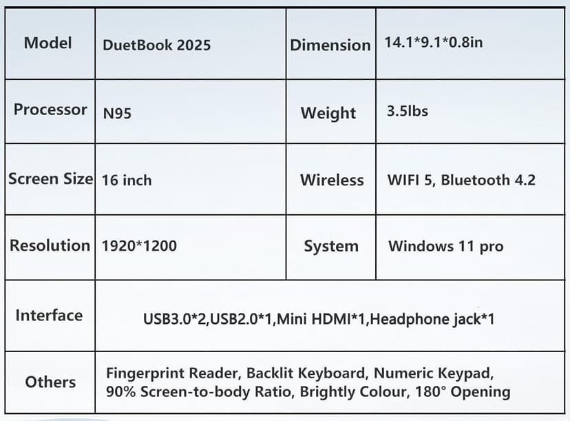 16 Inch Gaming Laptop, Laptop Computer 2025 Windows 11 Pro, 16GB RAM 512GB SSD, Intel 12th Gen N95 Processor(up to 3.4GHz), Backlit Keyboard, Fingerprint Unlock, FHD 1920 * 1200