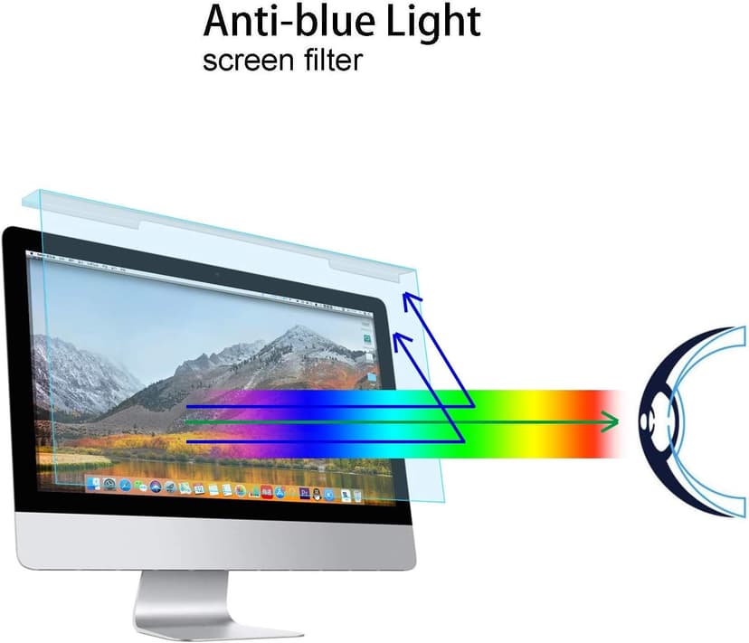 MOSISO 23-24 inch Computer Blue Light Blocking Screen Protector Anti-UV Eye Protection Filter Film Panel for Diagonal 23,23.6,23.8,24 inch 16:9 Widescreen Desktop PC LED Monitor(21.26x13.39 inch/LxW)