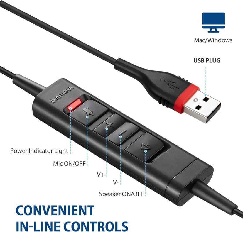USB Headset with Microphone Noise Cancelling & Audio Controls Ultra Comfort USB Headphone for Computer Laptop Pc Business Skype UC Webinar Call Center Office