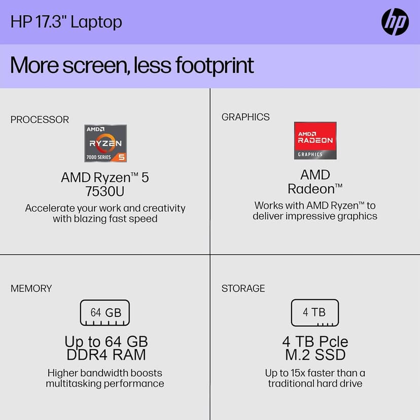 HP 17.3" Touchscreen Laptop, AMD Ryzen 5 7530U, 32GB DDR4 RAM, 1TB SSD, ‎AMD Radeon Graphics, Bluetooth, WiFi 6, HDMI, Numeric Keypad, Webcam, Windows 11 Pro
