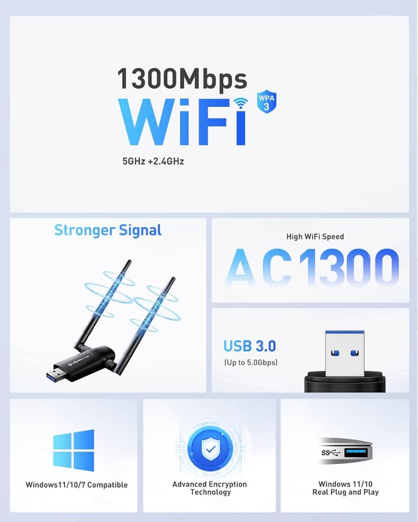 Wireless USB WiFi Adapter for PC - Nineplus 1300Mbps Dual 5Dbi Antennas 5G/2.4G WiFi Adapter for Desktop PC Laptop Windows11/10/8/7/Vista/XP, Wireless Adapters for Desktop Computer Network Adapters