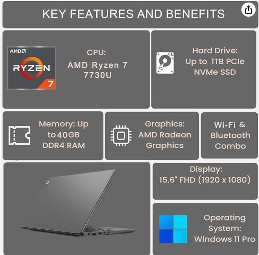 Lenovo Laptop V15 for Business, Home, Student (15.6" FHD, AMD Ryzen 7 7730U (Beat Intel i7-1355U), 40GB RAM, 1TB SSD), Numeric Keypad, Webcam w/Shutter, RJ-45, Win 11 Pro w/AI Copilot, Grey