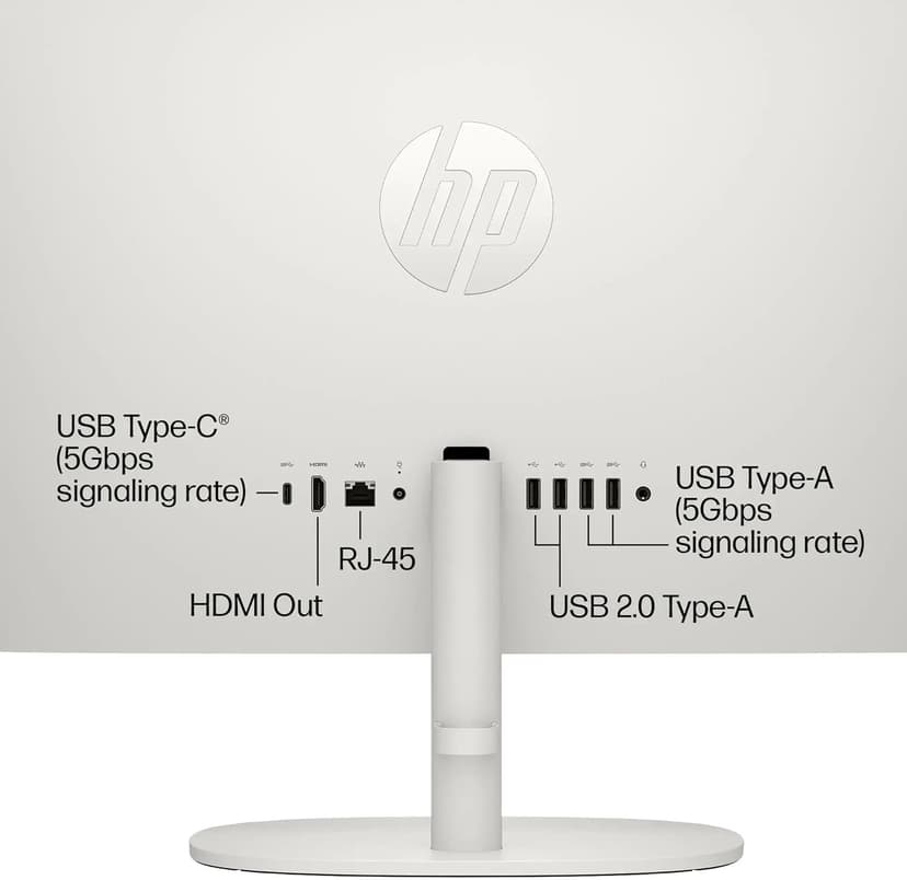 HP 21.5" FHD All-in-One Desktop Computer, 32GB RAM 1.5TB Storage (1TB SSD+512GB Docking Station Set), Dual-Core Intel Celeron, Windows 11 Pro with Microsoft Office Home & Business Included, Snow White