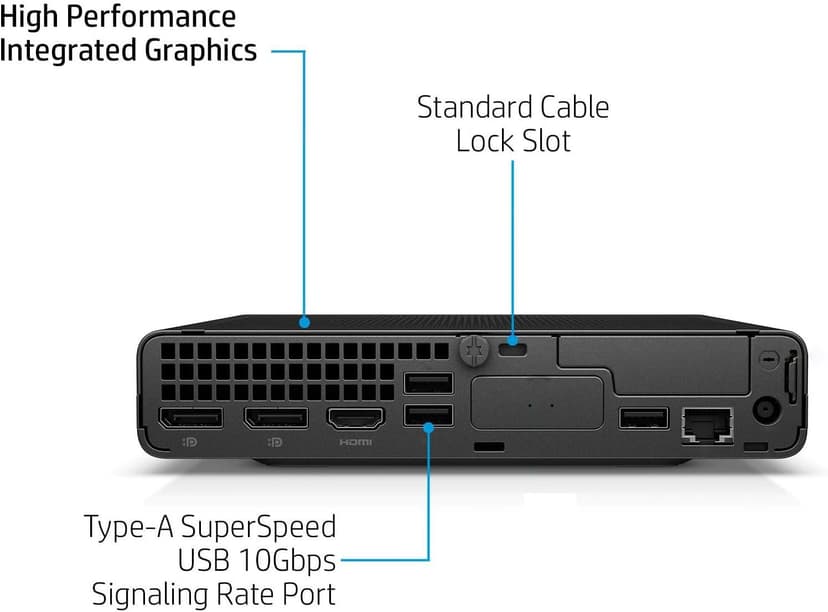HP Elite Mini 800 G9 MFF PC Business Desktop Computer, 14th Gen Intel 20-Core i7-14700 up to 5.4GHz, 64GB DDR5 RAM, 2TB PCIe SSD, WiFi 6, Bluetooth, Type-C, HDMI, 2 DisplayPort, Windows 11 Pro, Wendbo