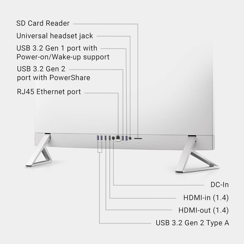 Dell Inspiron 27" Touchscreen All-in-One Desktop PC for Work & Entertainment - Intel 10-Core 7-150U,64GB DDR4 RAM, 4TB SSD, NVIDIA MX570A, Windows 11 Pro, Rigesi