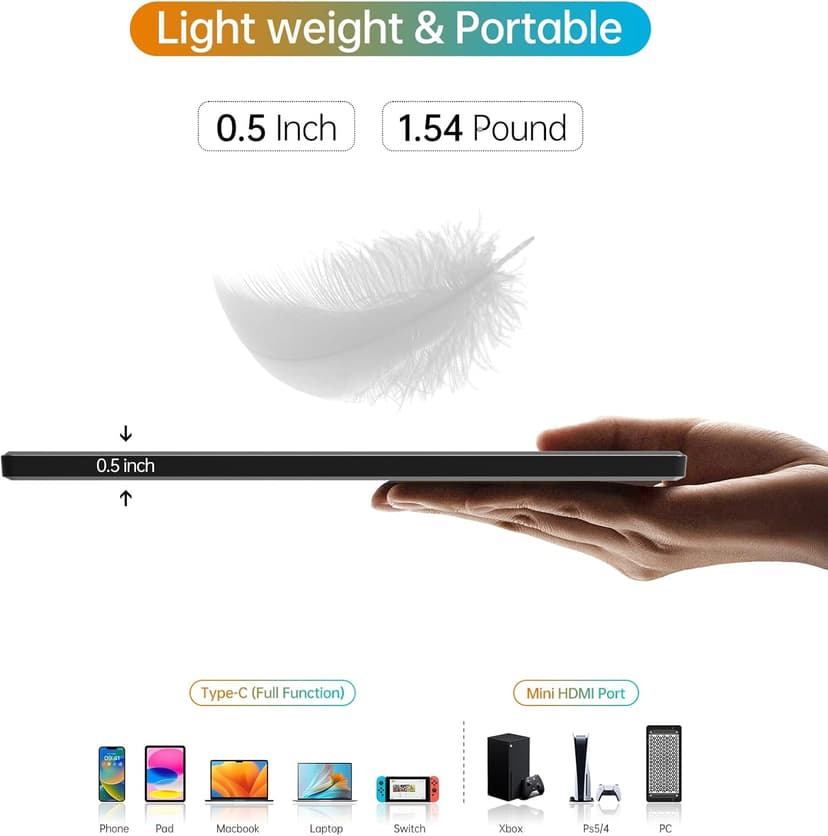 Portable Monitor 16.0inch FHD 1920 * 1200P USB C HDMI Ultra-Slim IPS Travel Display & Speakers, HDR Plug&Play, External Monitor for Laptop PC, Phone,Mac