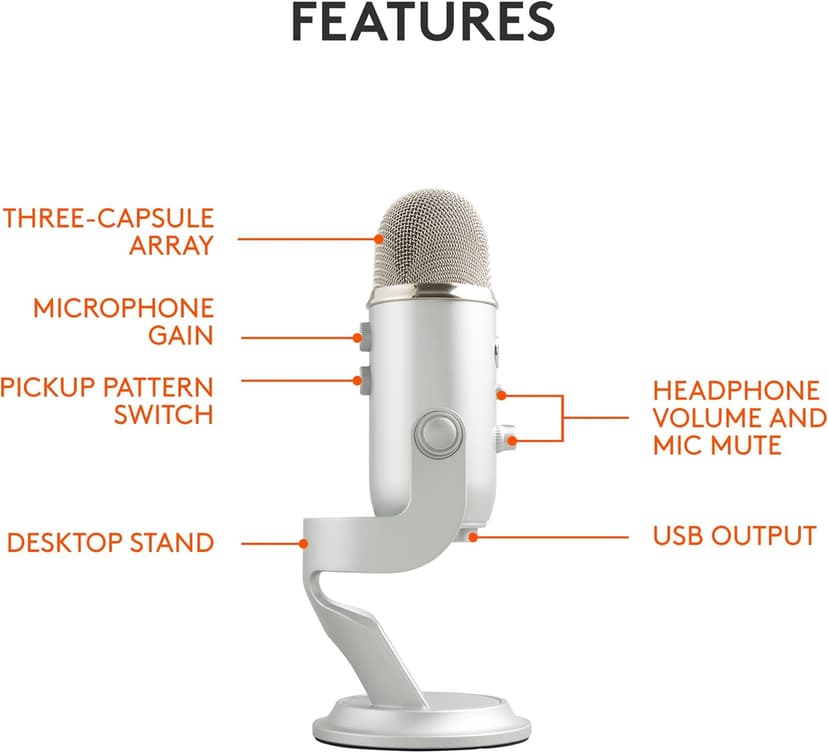 Logitech Creators Blue Yeti USB Microphone for Gaming, Streaming, Podcast, YouTube, Discord, PC, Studio Sound, Plug & Play-Silver