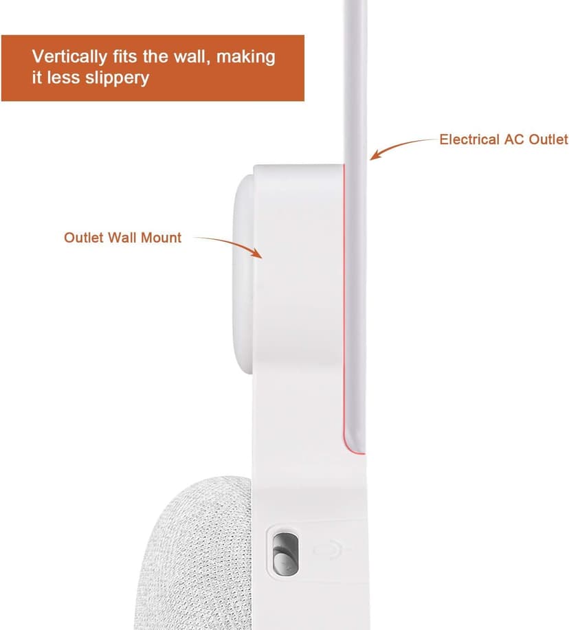 Google Home Mini Wall Mount Holder, Space-Saving Design AC Outlet Mount, Perfect Cord Management for Google Home Mini Voice Assistant 1st Gen Only (White,1 Pack)…