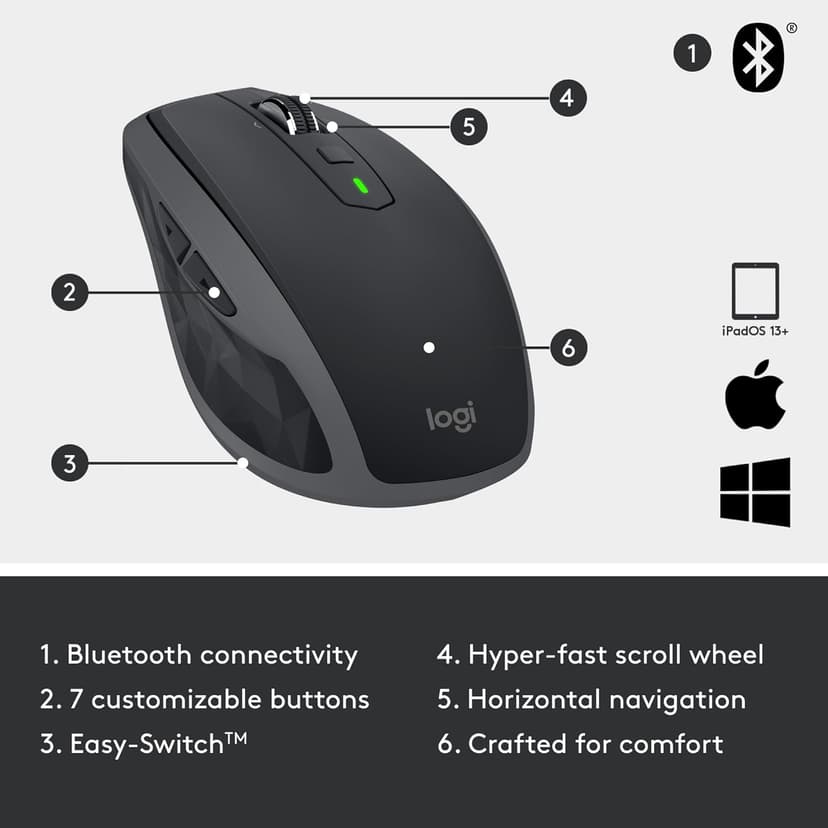 Logitech MX Anywhere 2S Bluetooth Edition Wireless Mouse - Use On Any Surface, Hyper-Fast Scrolling, Rechargeable, Control Up to 3 Apple Mac and Windows Computers and Laptops