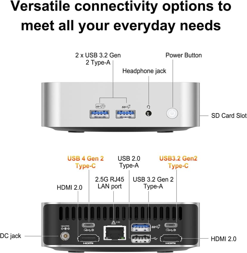 GEEKOM A6 Mini PC, AMD Ryzen 7 6800H(up to 4.7GHz), 32GB DDR5 RAM, 1TB PCIe 4.0 NVMe SSD, Radeon 680M, Compact Aluminium Design Windows 11 Pro Desktop Computer with USB4/8K UHD/Wi-Fi 6E/BT 5.2