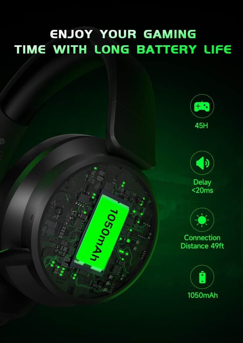 RYR Wireless Gaming Headset for Xbox Series X|S, Xbox One, PS5, PS4, Mac, Bluetooth 5.3, 3D Surround Sound, Rotatable Earmuffs, Gaming Headphones with Noise Canceling Microphones-Blackgreen