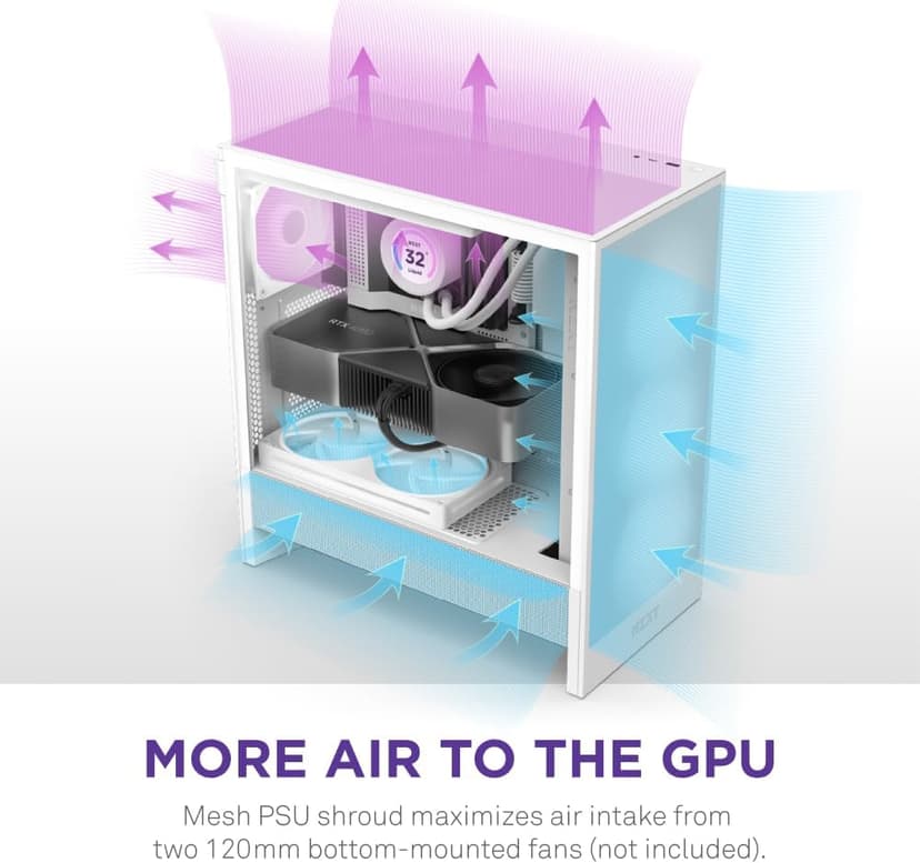 NZXT H5 Flow 2024 - Compact ATX Mid-Tower PC Gaming Case - High Airflow - 2 x 120mm Fans Included - 360mm Front & 240mm Top Radiator Support - Cable Management System - Tempered Glass - White