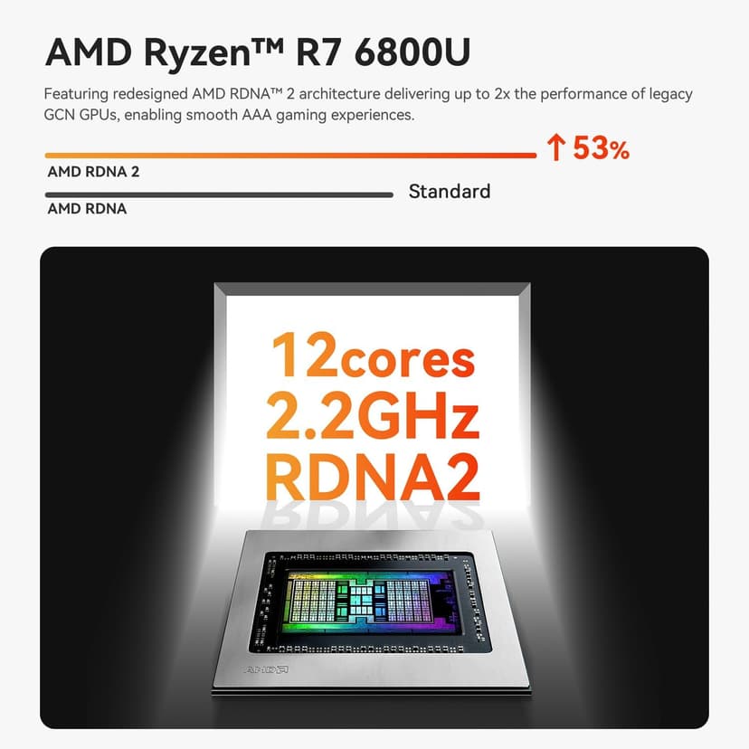 Beelink Mini PC, AMD Ryzen 7 6800U(8C/16T, Up to 4.7GHz), 32GB LPDDR5 RAM 1TB PCIe4.0x4 SSD, SER5 MAX Desktop Computer Support 4K Triple Display/DP/HDMI/Type-C/WiFi 6/BT5.2,Gaming/Office/Home