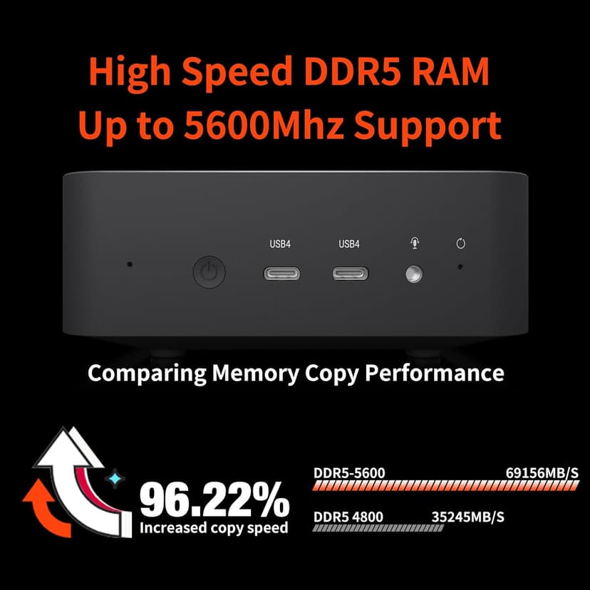 Reatan Mini Gaming PC AMD Ryzen 9 7940HS(up to 5.2GHz) 64GB DDR5 2TB SSD 5600 MHz RAM, Desktop Mini Computers, Radeon 780M Graphics,Quad Display 2.5Gbps LAN, HDMI 2.1, 8K USB 4.0 Wi-Fi 6E/BT5.3