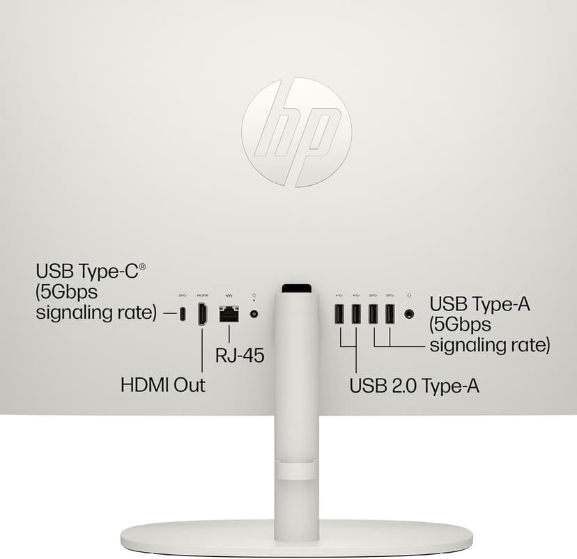 HP All-in-One Desktop Computer 2025 Premium, 21.5" FHD Display, Dual-Core Intel Processor, 32GB RAM, 1TB Storage (500GB SSD + 500GB Ext), Webcam, Win 11 Pro, Lifetime Office 2024 +HubxcelAccessory