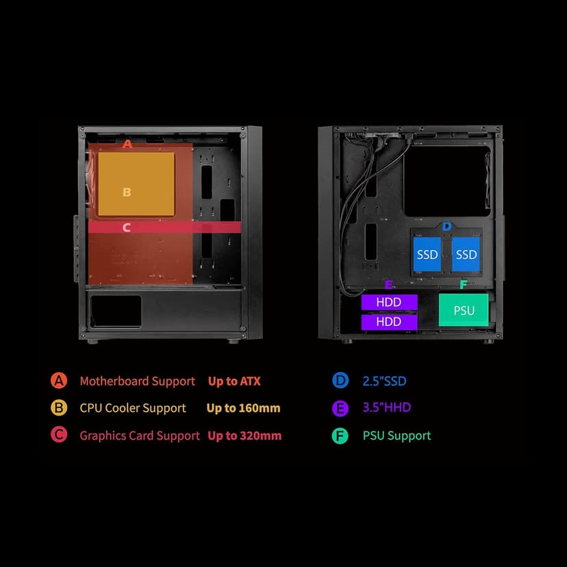 Raidmax X921 Mesh Airflow and Tempered Glass Gaming PC Case with Fans, Pre-Installed 6 Static RGB Color Fans, ATX Mid Tower PC Case, Black, Support ATX, Micro ATX, Water Colling