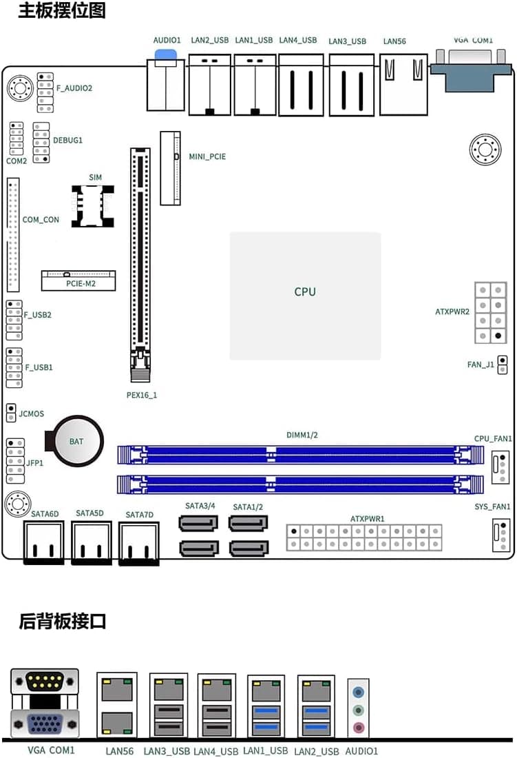 X99 NAS Motherboard Slot 10xSATA 1*M.2_ NVME PCIE ×1 LGA2011-3 for NAS Router Sever 6x2.5GbE I226 DDR4 RAM Memory