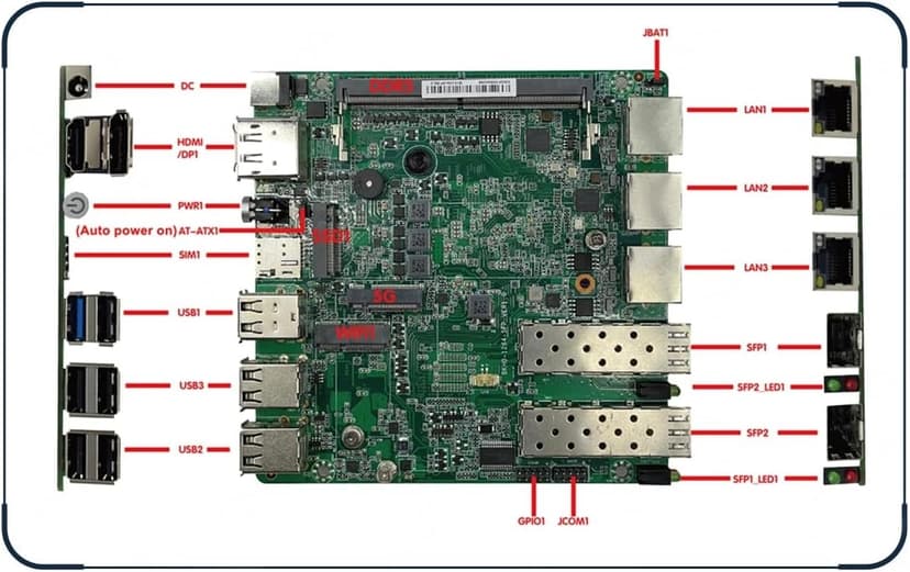 Mini PC N150 Firewall Hardware Intel 82599ES 2 x 10GbE SFP+, 3 x i226V 2.5GbE LAN OPNsense Appliance,AES-NI, 2HD, SIM Card Slot, M.2 WiFi Slot,NO RAM NO SSD
