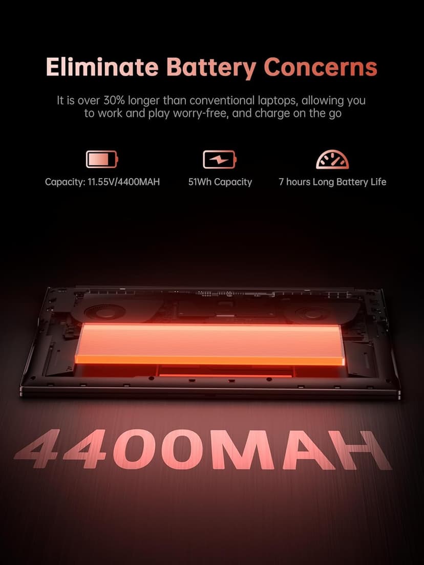 ACEMAGIC 2025 Gaming Laptop, Laptop Computer with AMD Ryzen 7 6800H (8C/16T, Up to 4.7GHz), 16GB DDR5 512GB NVMe SSD Windows 11 Laptop, 16-inch FHD Display, WiFi 6,Backlit KB