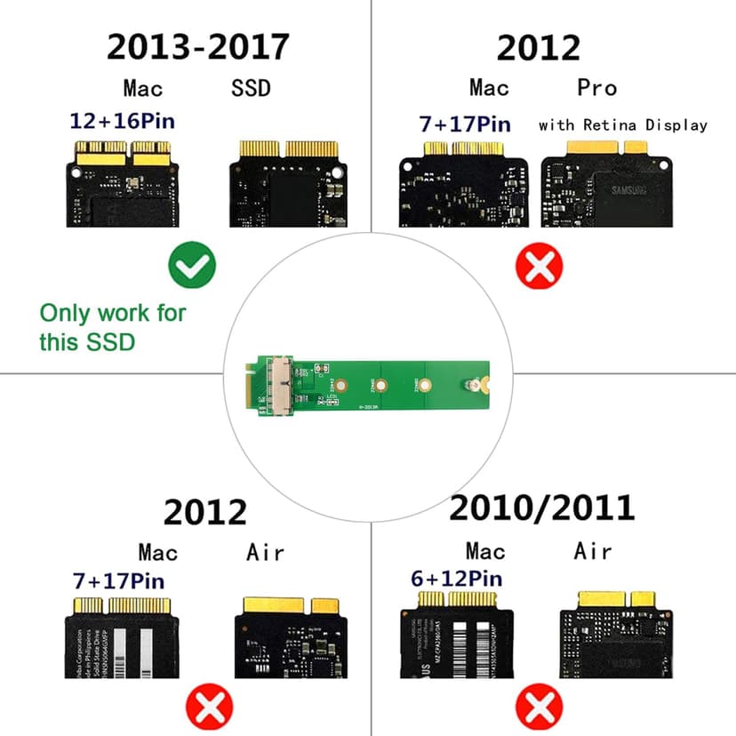 Cablecc 12+16Pin SSD to NVME M.2 NGFF M-Key for 2013 2014 2015 2016 2017 MacBook SSD