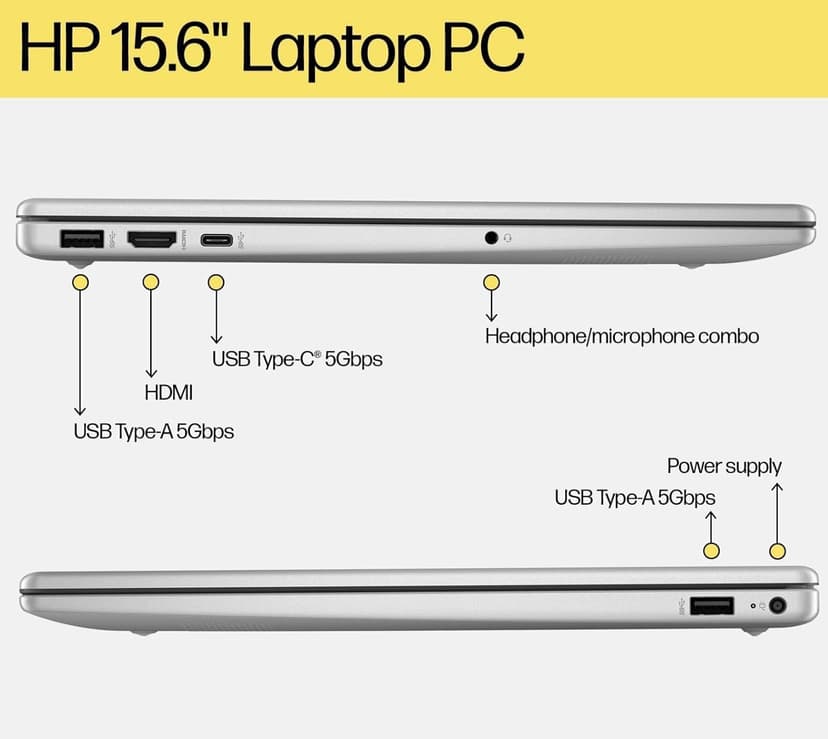 HP Laptop Computer for Home and Business Student, 15.6" FHD, Intel 4-Core Processor (Beat i3-1115G4), 32GB DDR4 RAM, 1TB PCIe SSD, WiFi 6E, Bluetooth 5.3, Type-C, HDMI, Windows 11 Pro, Tichang