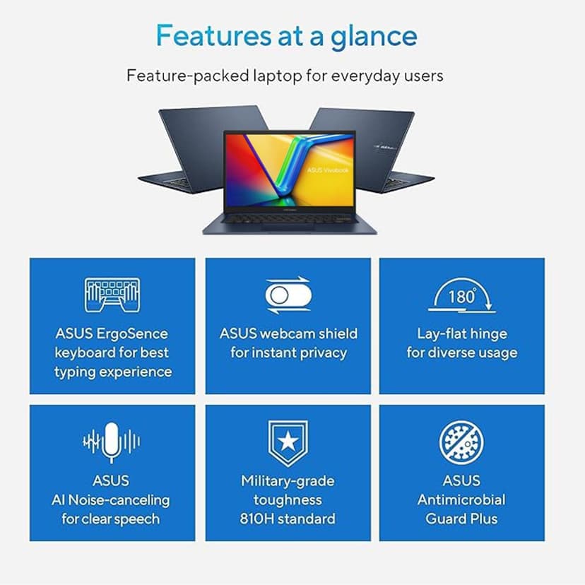 ASUS Vivobook Laptop, 14" FHD Display, i3-1215U, 24GB RAM, 1TB SSD, Wi-Fi 6, HDMI, Webcam, Touchpad, Windows 11 Home, Blue