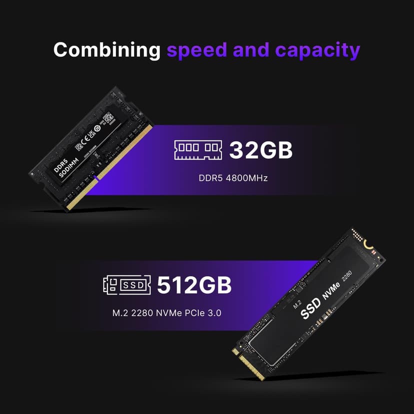 P2 Mini PC，Intel Core i7 12700H Mini Computers (14 Cores/20 Threads, up to 4.7GHz) 32GB RAM, 512GB NVMe SSD, Triple Display, Thunderbolt 4 & HDMI & DP1.2, Dual LAN, WiFi 6E, BT 5.2