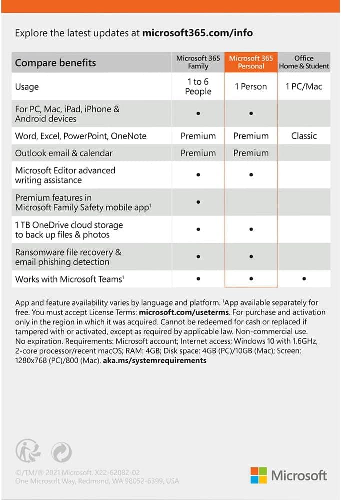 Microsoft 365 Personal | 12-Month Subscription, 1 person | Premium Office apps | 1TB OneDrive cloud storage | PC/Mac Download