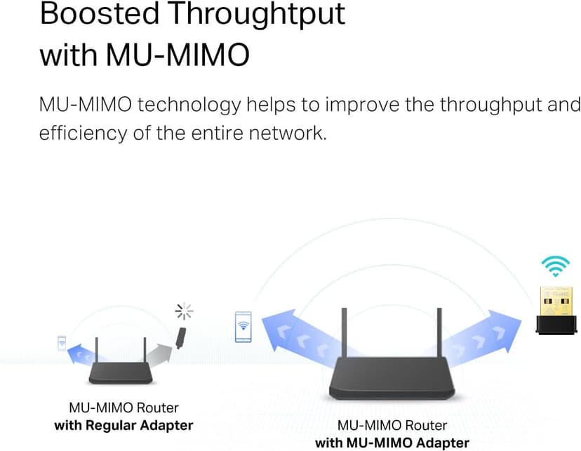 TP-Link Nano USB WiFi Adapter for PC(Archer T3U Nano)-AC1300 2.4G/5G Dual-Band Wireless Network Transceiver Adapter for Desktop PC, Travel Size, Supports Windows 11,10, 8.1, 8, 7 / up to Mac OS 10.15