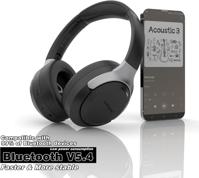 LC30Pro Hybrid Active Noise Cancelling Headphones, 100H Playtime Bluetooth Headphones, HiFi Audio Wireless Headphone with 3 EQ Modes, Low Latency & Foldable Design for Work/Travel/TV