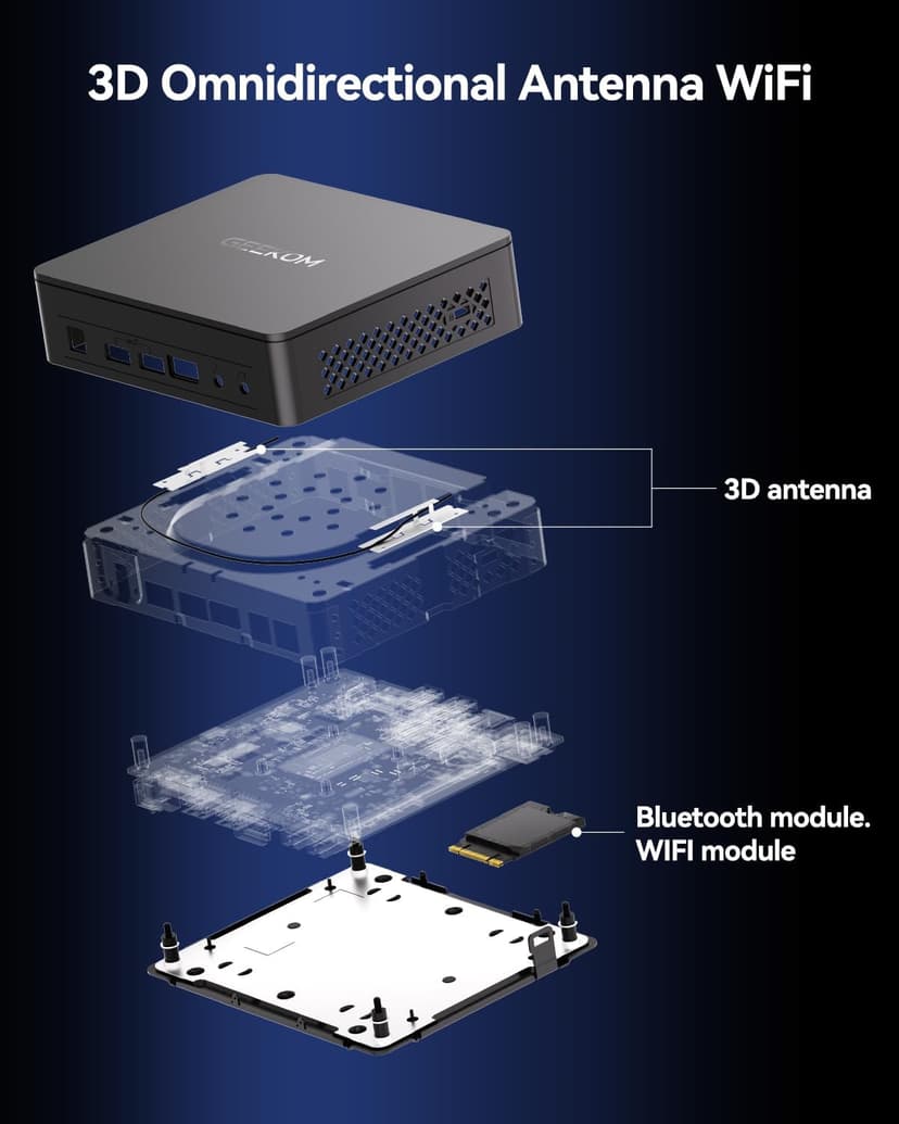 GEEKOM Air12 Lite Mini PC (3-Year Warranty), Intel 12th Gen Twin Lake N150 (Better Than N100), 16GB RAM 512GB SSD, 4K Dual Display, 6 USB Ports + 9PIN Serial, Mini Desktop Computer for Home&Office