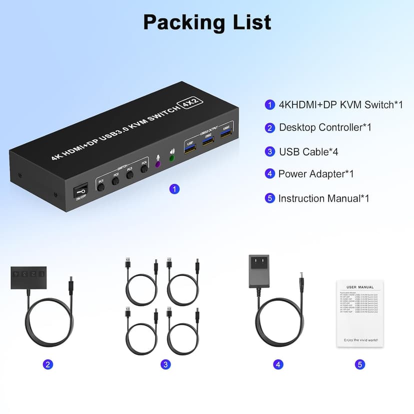 HDMI + DisplayPort KVM Switch 4 Computers 2 Monitors with 3 USB3.0 Ports, 4K@60Hz Dual Monitor KVM Switch 4 Port for 4 PCs Share 2 Monitors, Support Button Switch,Adaptive EDID, 4 in 2 Out