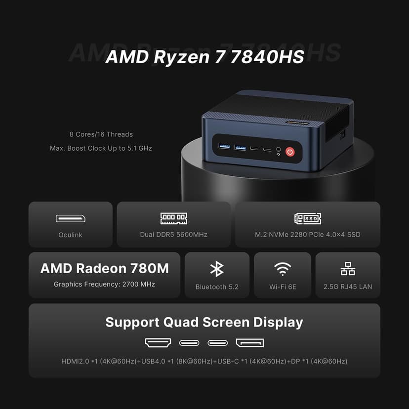 M4 Mini PC Ryzen 7 7840HS, Radeon 780M GPU, 11 Pro Gaming Desktop Computers, 32GB DDR5 RAM, 1TB PCIe 4.0 NVMe 2280 SSD, Wi-Fi6, BT 5.2, Oculink Mini Computers