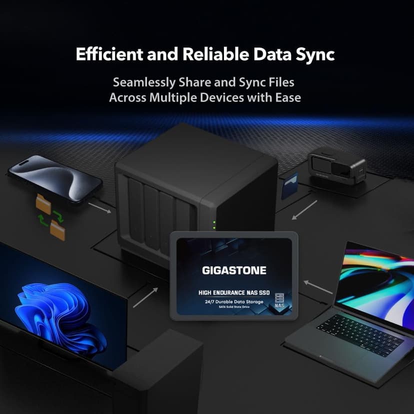 Gigastone 2TB NAS SSD Drive (4-Pack) 24/7 Durable TLC High Endurance RAID Data Storage Network Attached Storage 2.5" SATA Internal Solid State Hard Drives