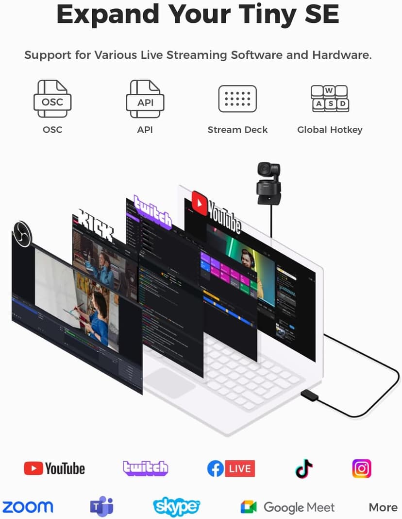 OBSBOT Tiny SE 1080P 100FPS Webcam for PC, AI Tracking PTZ Streaming Camera with 1/2.8" Sensor, Gesture Control, Dual ISO, Staggered HDR, Web Camera for Desktop Computer, Laptop, Meeting, Video Calls