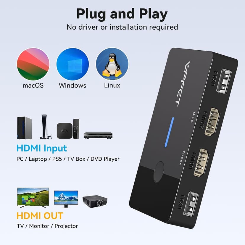 HDMI KVM Switch 1 Monitors 2 Computers 4K@60Hz USB KVM Switches 2 Ports for 2 PC Sharing Single Monitor and Keyboard Mouse with Wired Extend Controller Plug and Play