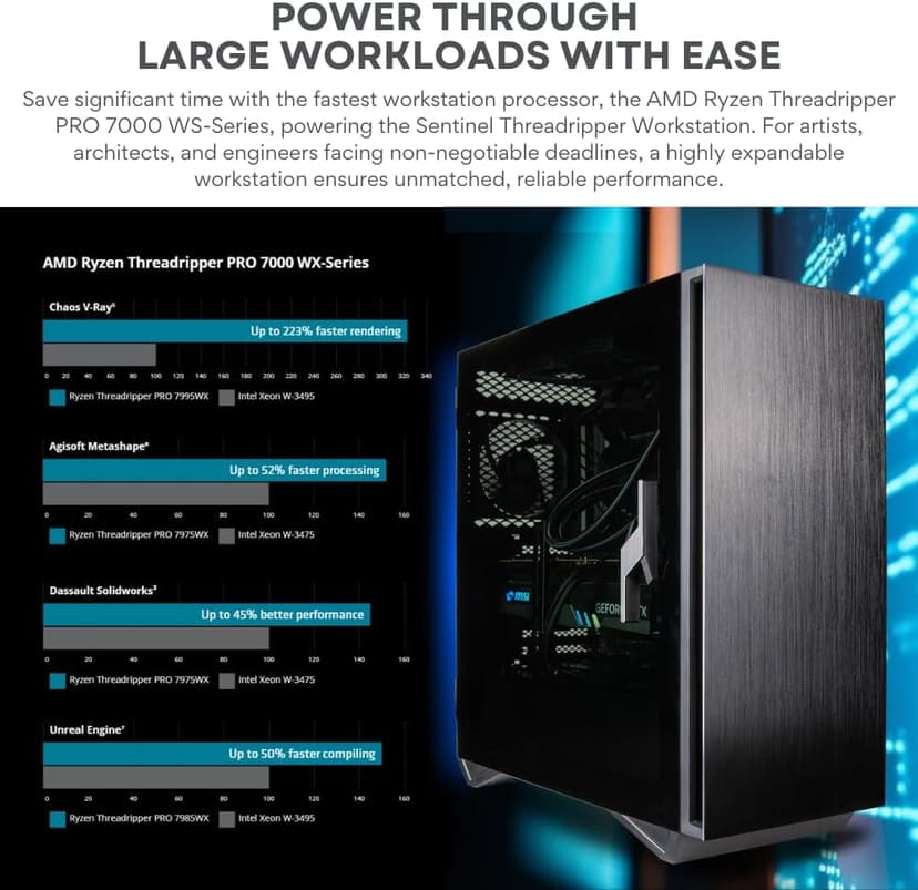 96-Core Threadripper PRO 7995WX Workstation with RTX 5090 32GB, 384GB RAM, 4TB SSD+3TB HDD, W11P (High Performance Computer for Gen AI, AR, ML, CAD, Deep Learning, 3D Modeling & Rendering) Desktop PC