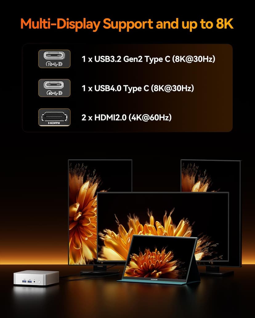 GEEKOM A8 Mini PC, AMD Ryzen 7 8745HS, 32GB DDR5 5600MHz 1TB PCIe 4.0 NVMe SSD, Windows 11 Pro Desktop Computer for Home&Business, Radeon 780M, USB4, 8K UHD, 4 Display | WiFi 6E, BT5.2, 2.5G LAN